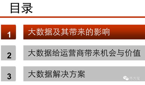 數(shù)據(jù)場(chǎng)景 服務(wù)型集團(tuán)公司大數(shù)據(jù)應(yīng)用解決方案與大數(shù)據(jù)服務(wù)PPT核心框架