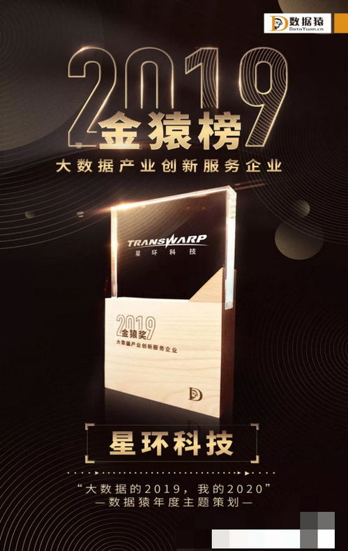 星環(huán)科技雙獎(jiǎng)加冕 2019金猿榜見證大數(shù)據(jù)創(chuàng)新的中國(guó)力量