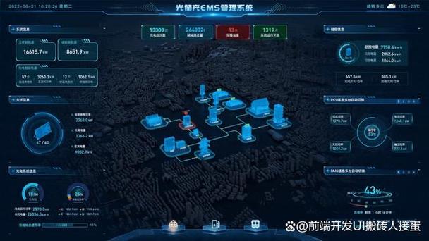 基于大數據和數字孿生的工廠生產企業智能決策支持系統研究